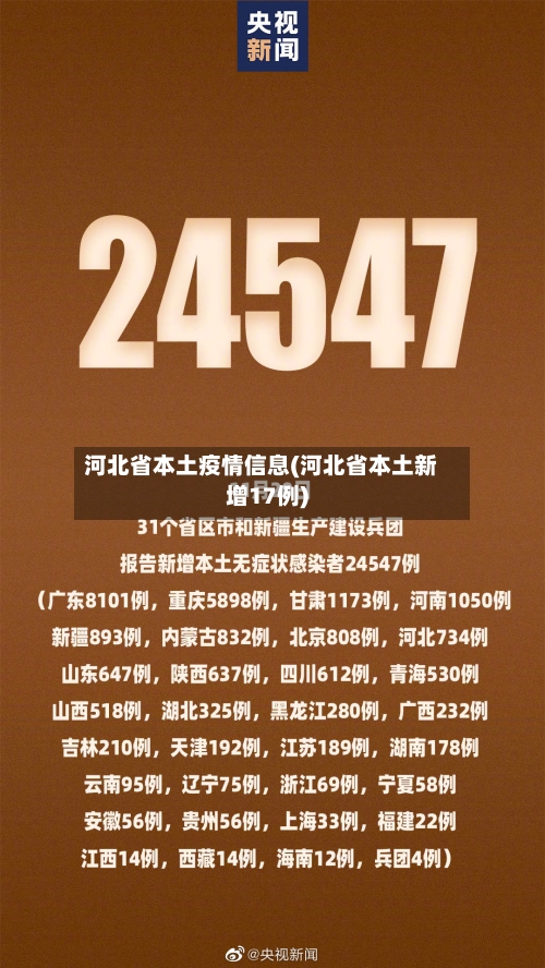 河北省本土疫情信息(河北省本土新增17例)