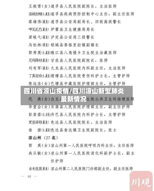 四川省凉山疫情/四川凉山新型肺炎最新情况