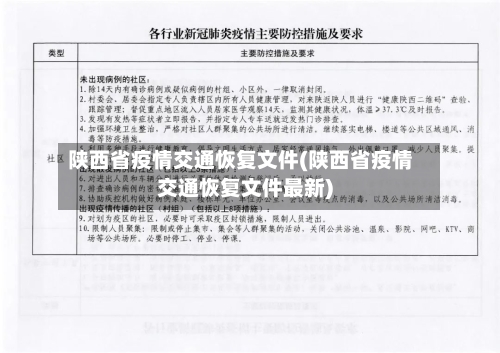 陕西省疫情交通恢复文件(陕西省疫情交通恢复文件最新)-第3张图片