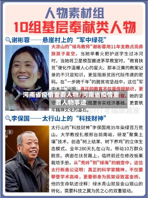 河南省疫情重要人物/河南省疫情重要人物事迹-第2张图片