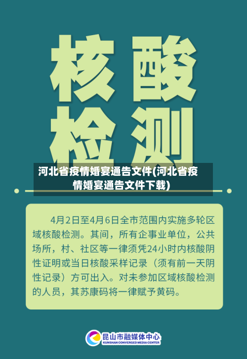 河北省疫情婚宴通告文件(河北省疫情婚宴通告文件下载)
