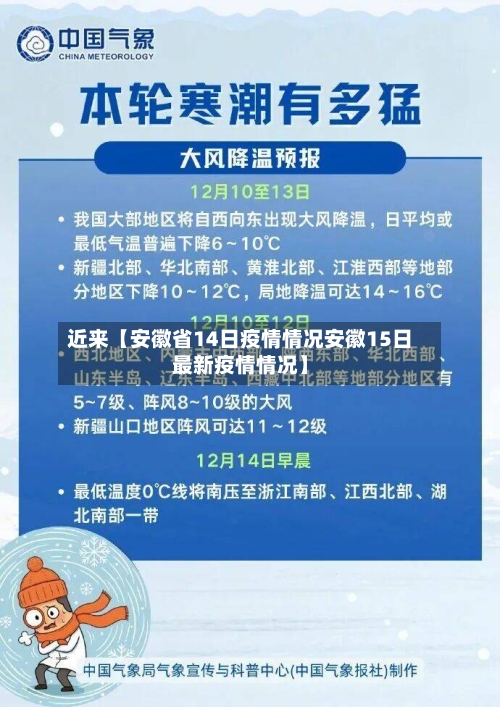 近来【安徽省14日疫情情况安徽15日最新疫情情况】