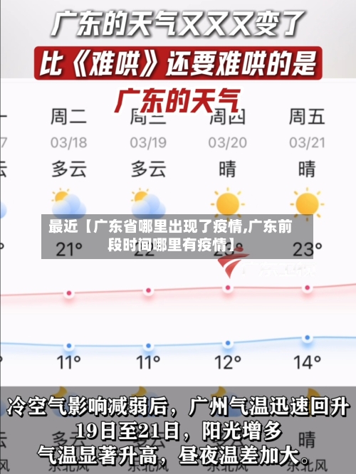 最近【广东省哪里出现了疫情,广东前段时间哪里有疫情】-第2张图片