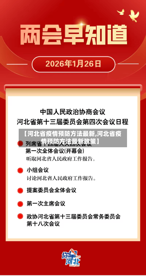 【河北省疫情预防方法最新,河北省疫情预防方法最新政策】-第2张图片
