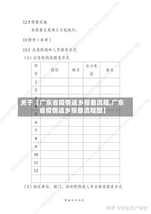 关于【广东省疫情返乡报备流程,广东省疫情返乡报备流程图】