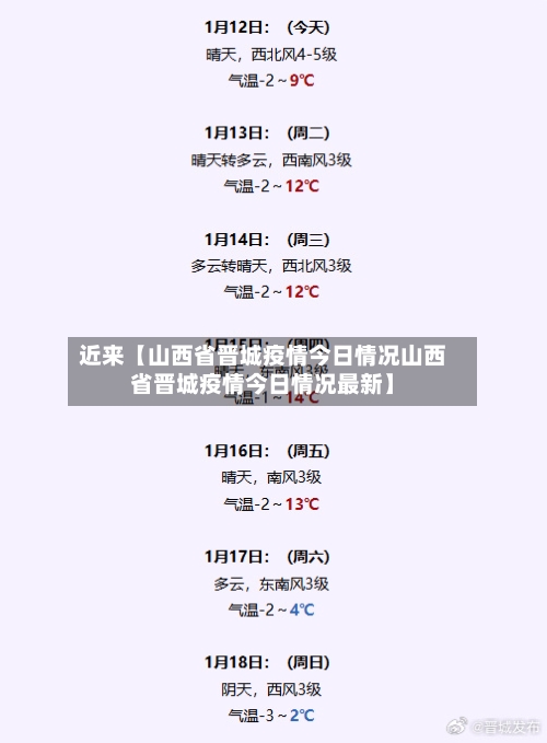 近来【山西省晋城疫情今日情况山西省晋城疫情今日情况最新】