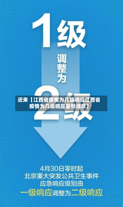 近来【江西省疫情为几级响应江西省疫情为几级响应最新消息】-第2张图片