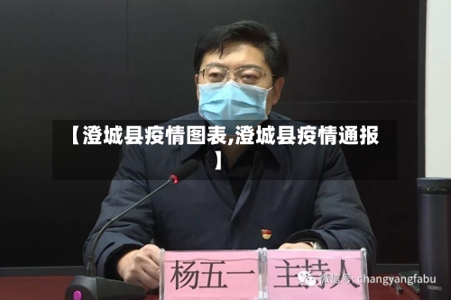 【澄城县疫情图表,澄城县疫情通报】