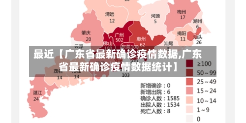 最近【广东省最新确诊疫情数据,广东省最新确诊疫情数据统计】-第2张图片