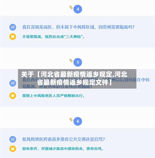 关于【河北省最新疫情返乡规定,河北省最新疫情返乡规定文件】-第3张图片