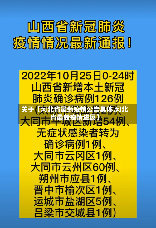 关于【河北省最新疫情公告具体,河北省最新疫情进展】-第2张图片
