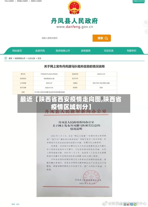 最近【陕西省西安疫情走向图,陕西省疫情区域划分】-第2张图片