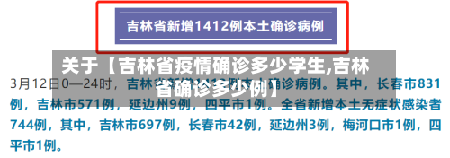 关于【吉林省疫情确诊多少学生,吉林省确诊多少例】