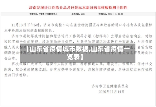 【山东省疫情城市数据,山东省疫情一览表】-第2张图片