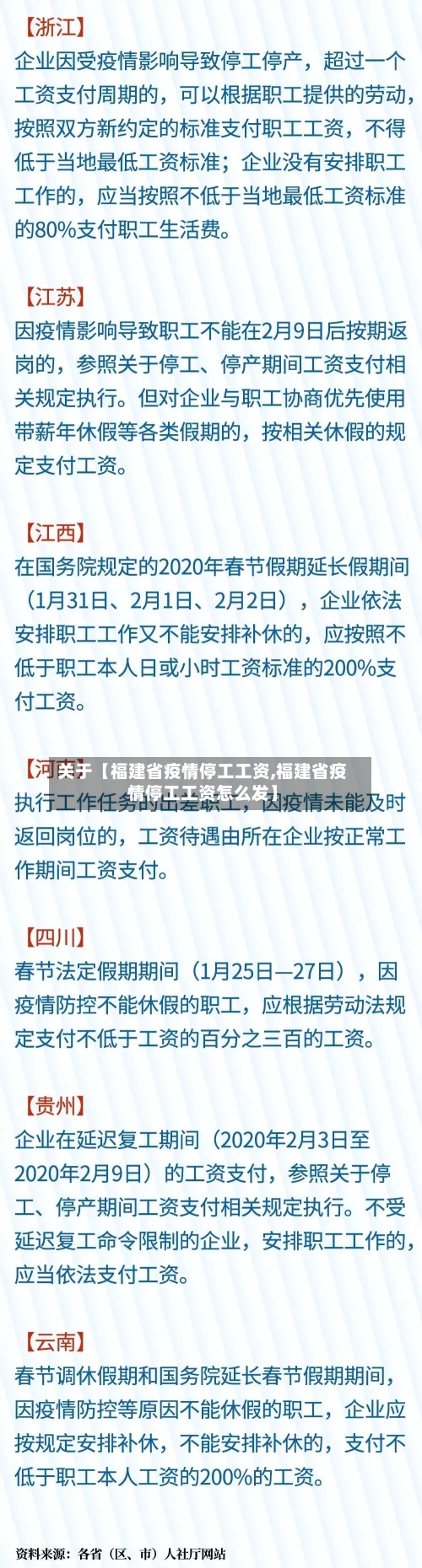 关于【福建省疫情停工工资,福建省疫情停工工资怎么发】-第2张图片