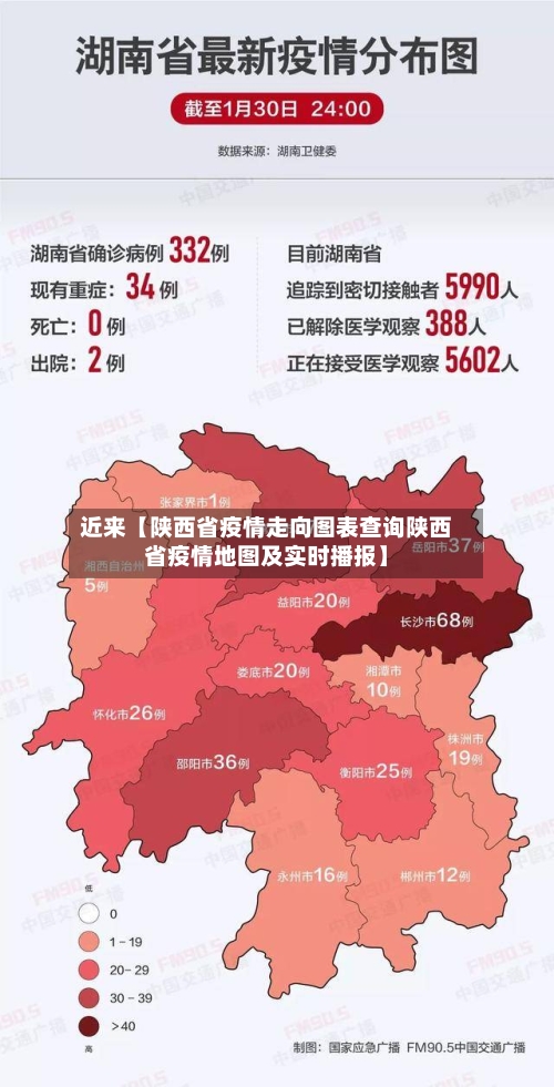近来【陕西省疫情走向图表查询陕西省疫情地图及实时播报】