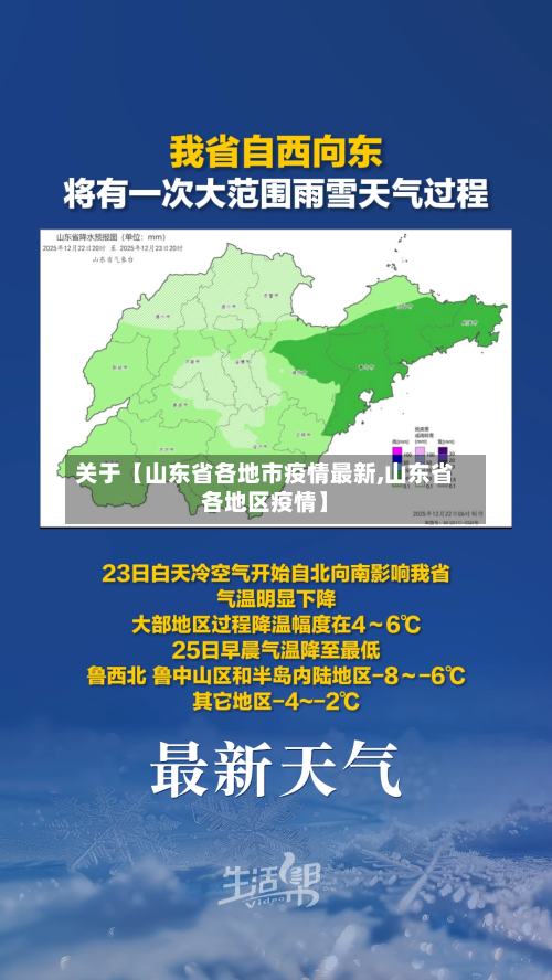 关于【山东省各地市疫情最新,山东省各地区疫情】-第2张图片