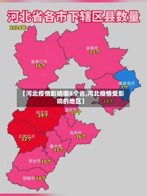【河北疫情影响哪8个省,河北疫情受影响的地区】