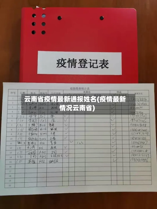 云南省疫情最新通报姓名(疫情最新情况云南省)