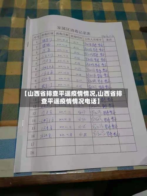 【山西省排查平遥疫情情况,山西省排查平遥疫情情况电话】-第2张图片