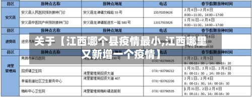 关于【江西哪个县疫情最小,江西哪里又新增一个疫情】-第2张图片