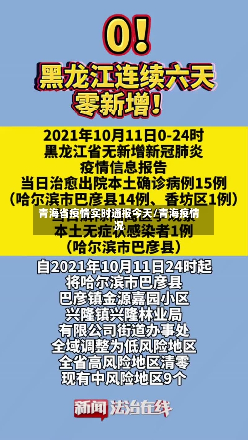 青海省疫情实时通报今天/青海疫情况